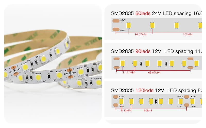 Voltage Requirements Voltage Requirements